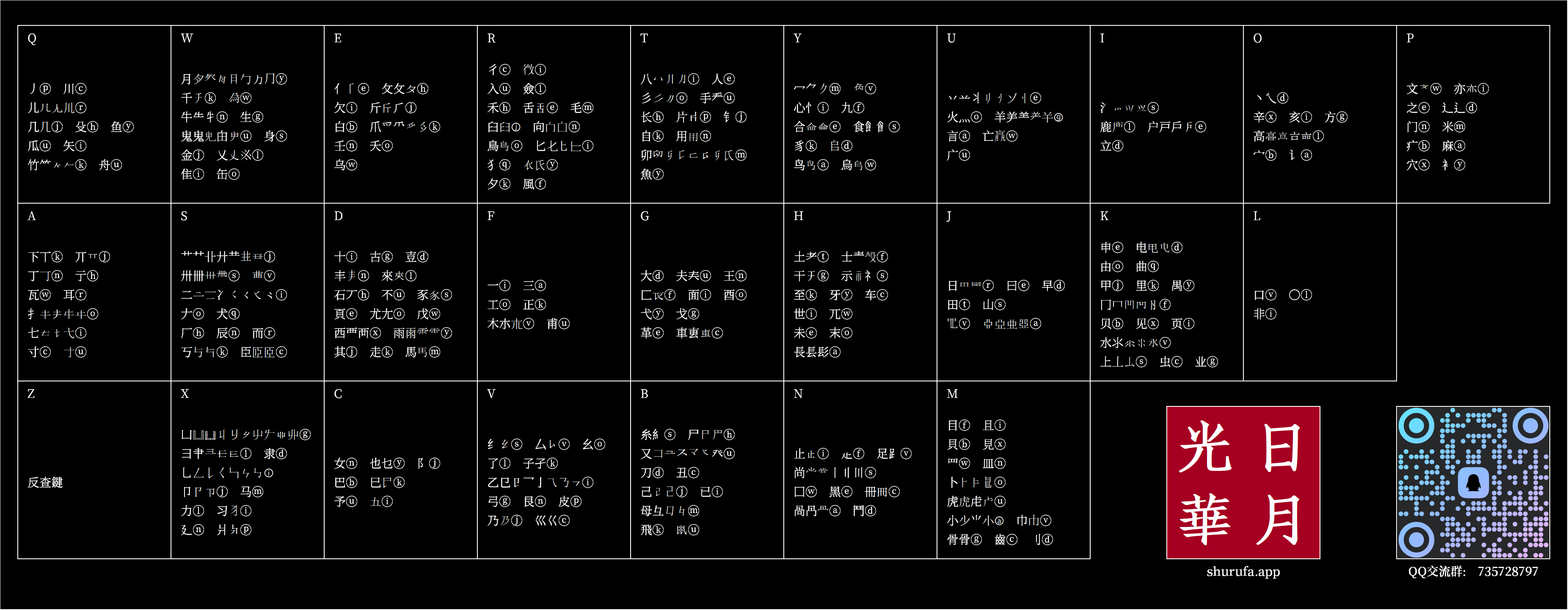 宇浩输入法宋体字根图